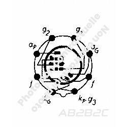 25A7, REDRESSEUR DEMI-ONDE / TETRODE DE PUISSANCE A FAISCEAU PUISSANCE/SORTIE, Tubes redresseur monoplaque, , MARQUES DIVERSES /